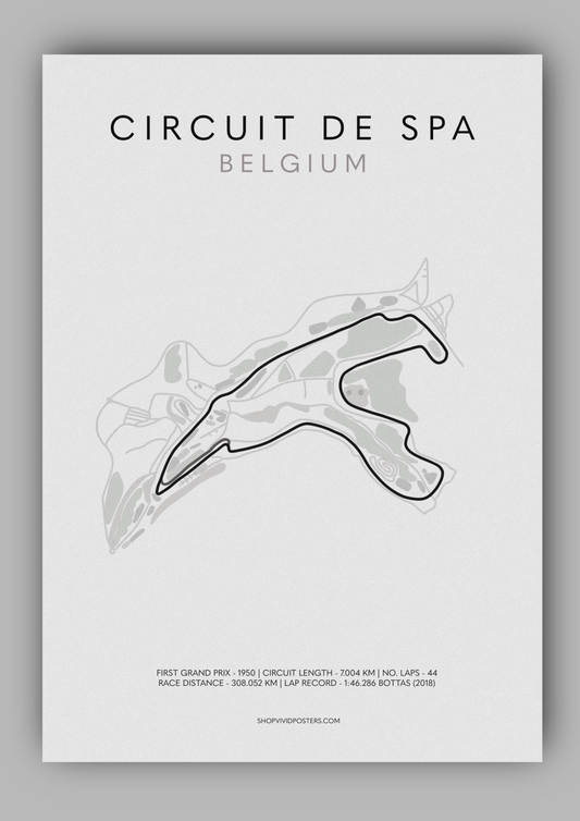 F1 Track - SPA Belgium