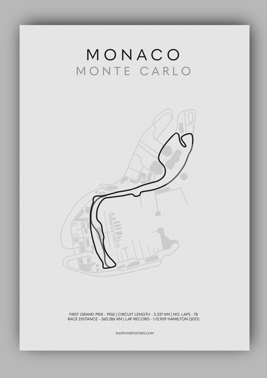 F1 Track - Circuit de Monaco